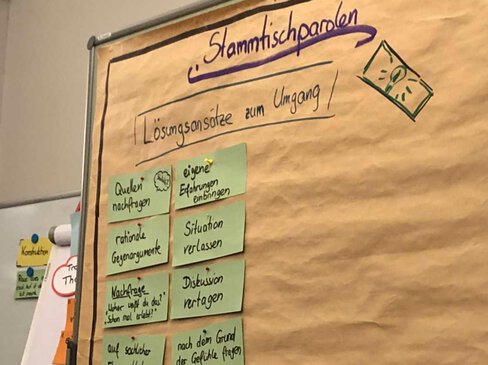 Argumentationstraining gegen Rechts