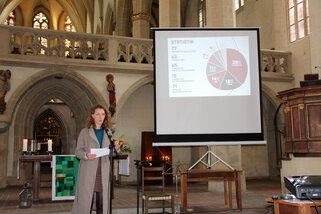 Eröffnungsgottesdienst der Interkulturellen Woche 2022